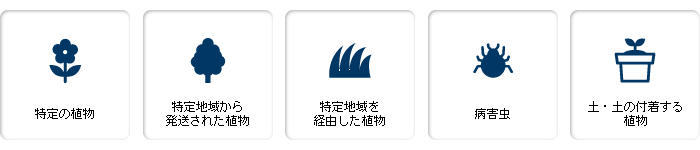 植物防疫法による輸入禁止品目