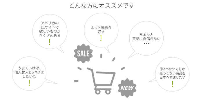 こんな方にオススメです！うまくいけば、個人輸入ビジネスにしたいな！アメリカのECサイトで欲しいものがたくさんある！ネット通販が好き！ちょっと英語に自信がない…米Amazonでしか売ってない商品を日本へ発送したい！